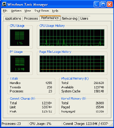 Что такое Task Manager?