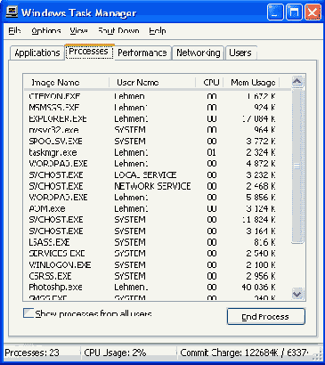 Что такое Task Manager?